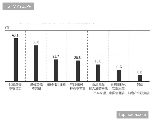 亨利转型组织核心：撕开防线如何重塑进攻机会