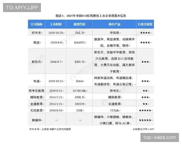 瓦伦西亚重返欧战前景面临考验，当前竞争格局对其赛季走势影响逐步显现